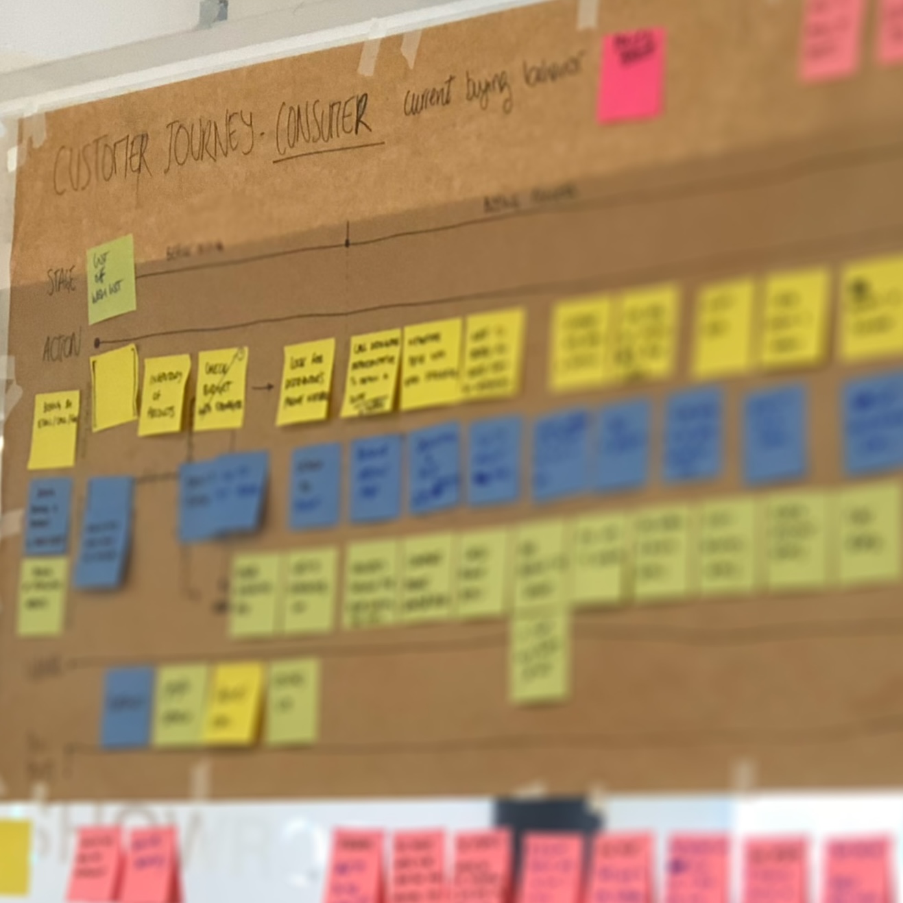 Working on the project